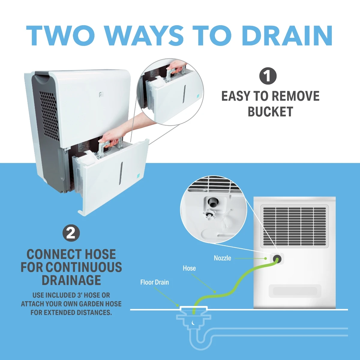 Perfect Aire 50-Pint Flat Panel Energy Star Dehumidifier MODEL #: 2PFD50 - Image 4